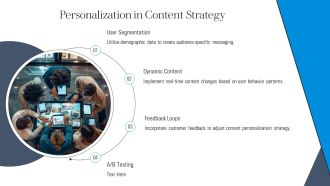 Exploring The Diverse Types Of Content PPT Designs AT Interactive Visual
