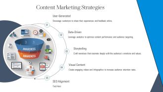 Exploring The Diverse Types Of Content PPT Designs AT Professionally Visual