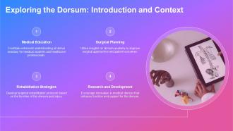Exploring The Dorsum Anatomy Function And Insights PPT Slides ST AI Engaging Adaptable