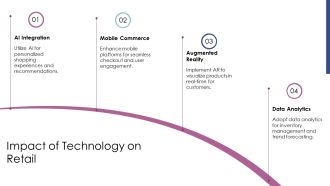 Exploring The Future Of E Commerce Trends PPT Mockup AT Idea Template