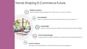 Exploring The Future Of E Commerce Trends PPT Mockup AT Ideas Template