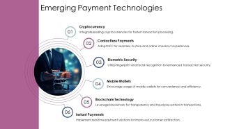 Exploring The Future Of E Commerce Trends PPT Mockup AT Good Template