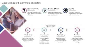 Exploring The Future Of E Commerce Trends PPT Mockup AT Appealing Template