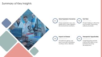 Exploring The Gene Protein Relationship PPT Slides AT Interactive