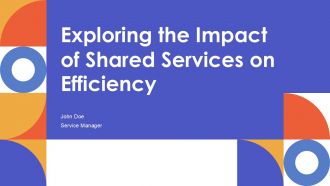 Exploring The Impact Of Shared Services On Efficiency PPT Informacpion ACP