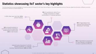 Exploring The Opportunities In The Global Industrial Internet Of Things Market Complete Deck Captivating Editable