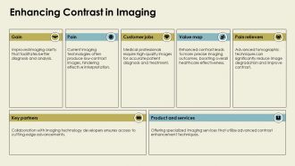 Exploring Tomographic Contrast Value For Enhanced Imaging PPT Sample ST AI Best Image