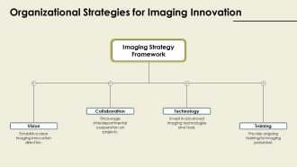 Exploring Tomographic Contrast Value For Enhanced Imaging PPT Sample ST AI Impressive Image