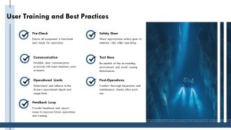 Exploring Types Of Underwater Drones Rovs And Auvs PPT Outline AT Visual Impressive