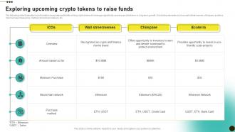 Exploring Upcoming Crypto Tokens To Raise Funds Investors Initial Coin Offerings BCT SS V