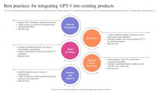 Exploring Use Cases Of OpenAI Best Practices For Integrating GPT 3 Into Existing Products ChatGPT SS V