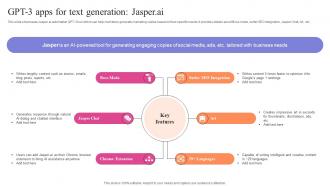 Exploring Use Cases Of OpenAI GPT 3 Apps For Text Generation Jasperai ChatGPT SS V