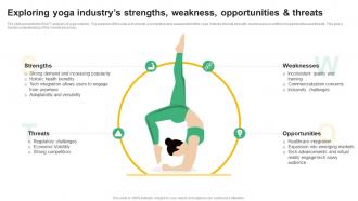 Exploring Yoga Industrys Strengths Global Yoga Industry Outlook Industry IR SS