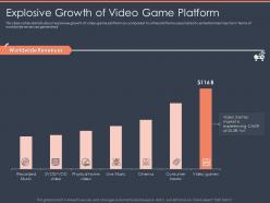 Explosive growth of video game platform