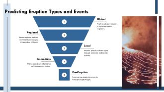 Explosive Versus Effusive Volcanic Eruption Dynamics PPT Designs AT Visual Engaging