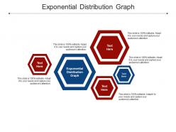 Exponential distribution graph ppt powerpoint presentation file graphics tutorials cpb