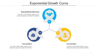 Exponential growth curve ppt powerpoint presentation gallery ideas cpb