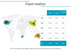 Export Analysis Powerpoint Templates