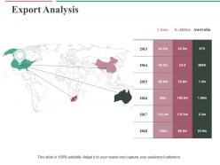 Export analysis ppt professional elements