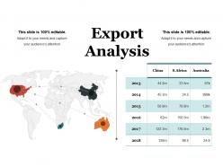Export Analysis Ppt Samples