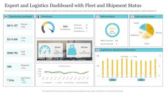 Export And Logistics Dashboard With Fleet And Shipment Status