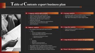 Export Business Plan Powerpoint Presentation Slides Informative Visual