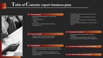 Export Business Plan Powerpoint Presentation Slides Analytical Visual