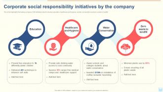 Export Company Profile Corporate Social Responsibility Initiatives By The Company