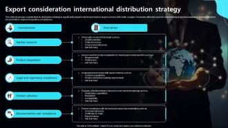 Export Consideration International Distribution Strategy