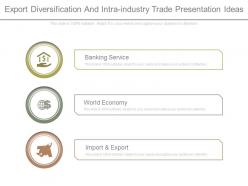 Export Diversification And Intra Industry Trade Presentation Ideas
