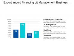 Export import financing jit management business project management cpb