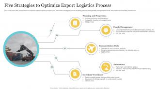 Export Logistics Powerpoint Ppt Template Bundles