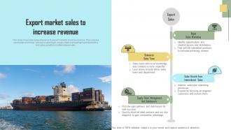 Export Market Sales To Increase Revenue