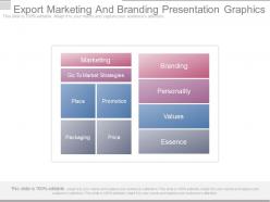 Export Marketing And Branding Presentation Graphics