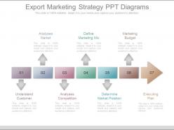 Export Marketing Strategy Ppt Diagrams