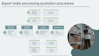 Export Order Processing Quotation Procedure
