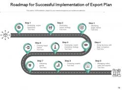 Export Plan Strategy Competitive Manufacturing Business Research Marketing