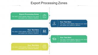 Export processing zones ppt powerpoint presentation professional topics cpb