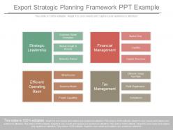 Export Strategic Planning Framework Ppt Example