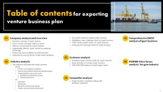 Exporting Venture Business Plan Powerpoint Presentation Slides Engaging Interactive