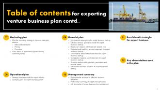 Exporting Venture Business Plan Powerpoint Presentation Slides Adaptable Interactive