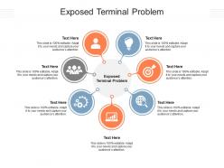 Exposed terminal problem ppt powerpoint presentation layouts clipart cpb