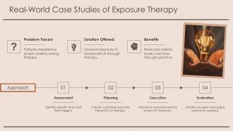Exposure Therapy Operant Conditioning PPT Demonstration ACP Visual Impactful