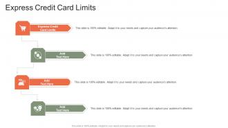 Express Credit Card Limits In Powerpoint And Google Slides Cpb