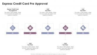 Express Credit Card Pre Approval In Powerpoint And Google Slides Cpb