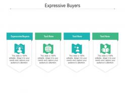 Expressive buyers ppt powerpoint presentation styles backgrounds cpb