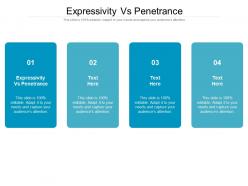 Expressivity vs penetrance ppt powerpoint presentation show inspiration cpb