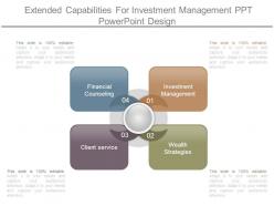 Extended capabilities for investment management ppt powerpoint design