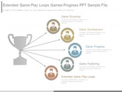 Extended game play loops games progress ppt sample file