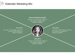 Extended marketing mix ppt powerpoint presentation inspiration layouts cpb